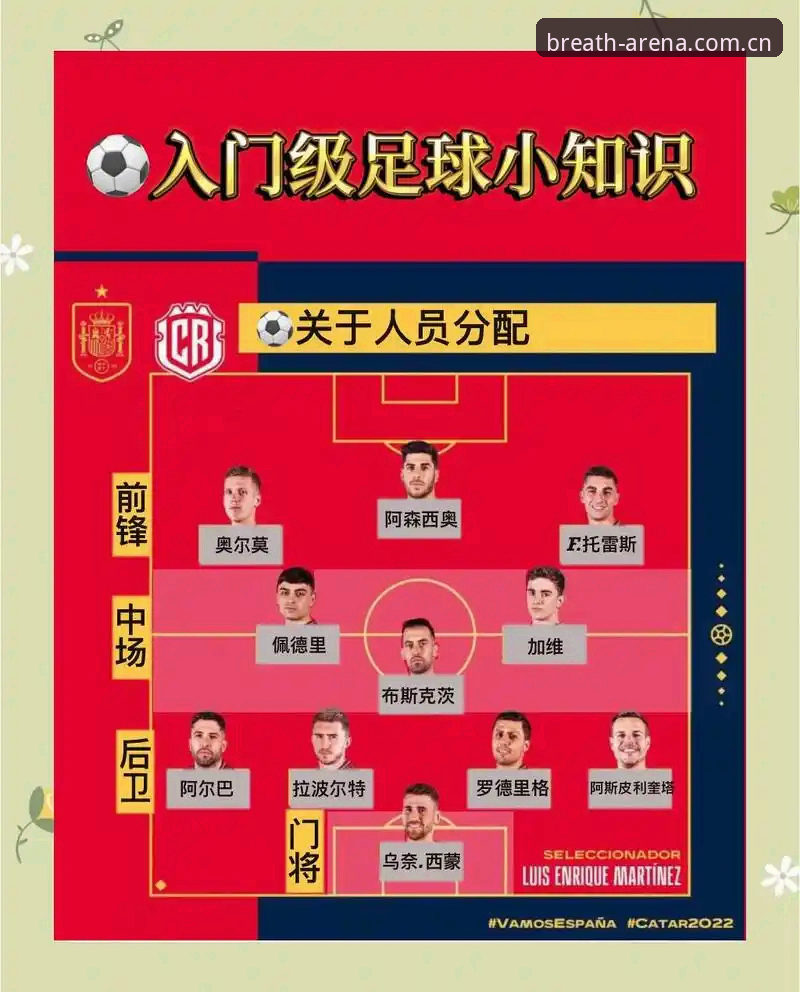 从“男人圈”到世界杯：索斯盖特带给球迷的三个实用观赛思路