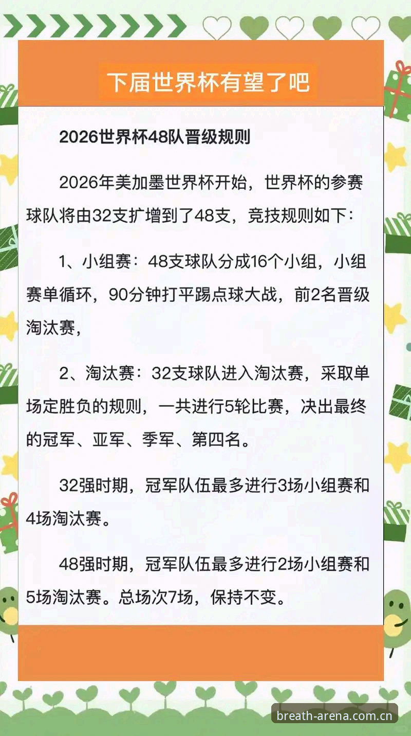 有赛场的呼吸感 DLUW 下载 看懂2026世界杯新规的7个关键点——裁判长科里纳亲自划重点